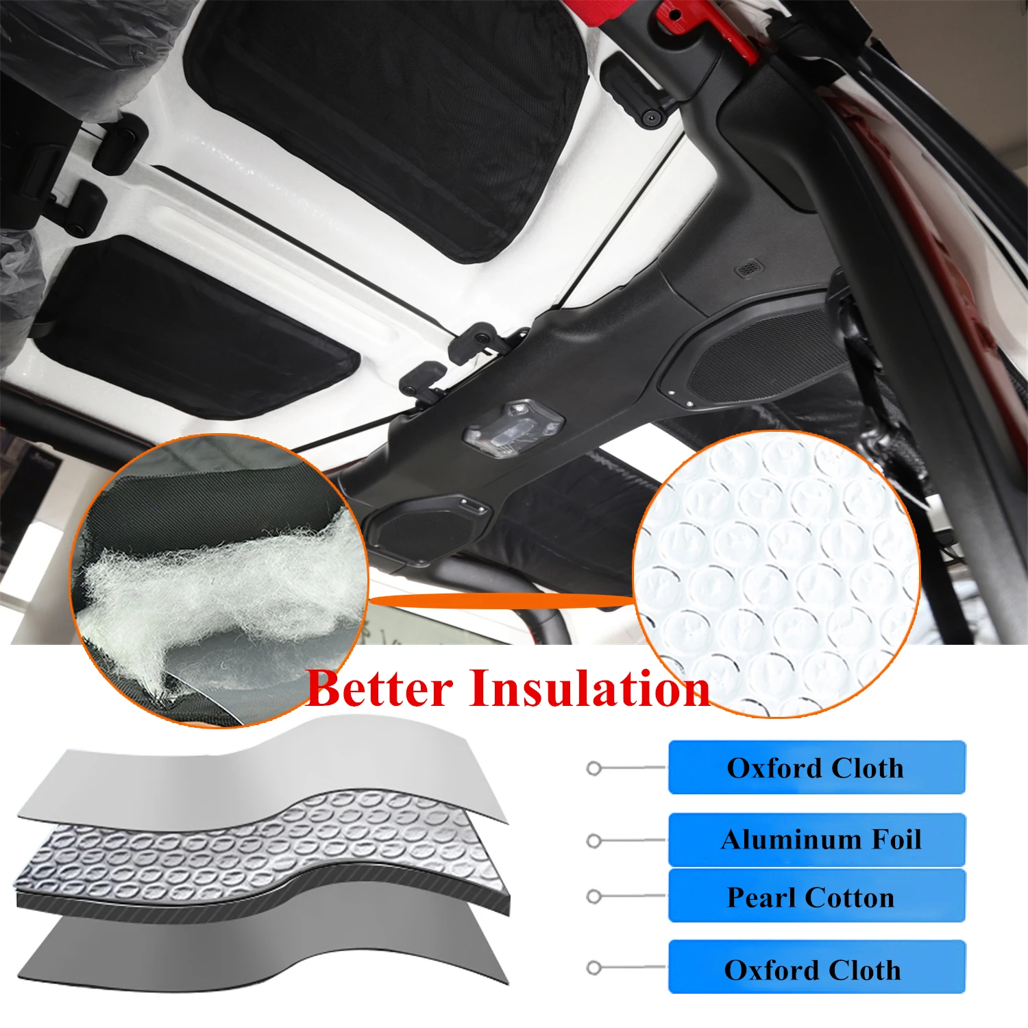 Car Roof Heat Insulation Cotton for Jeep Wrangler JL 2018- 4-door Soundproof Insulation Cover Pad Interior Accessories