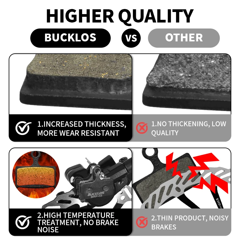 BUCKLOS Bike Brake Pads Resin MTB Bicycle Disc Brake Pad for SHIMANO G01S F03C Durable Wear-resistant Cycling Disk Parts