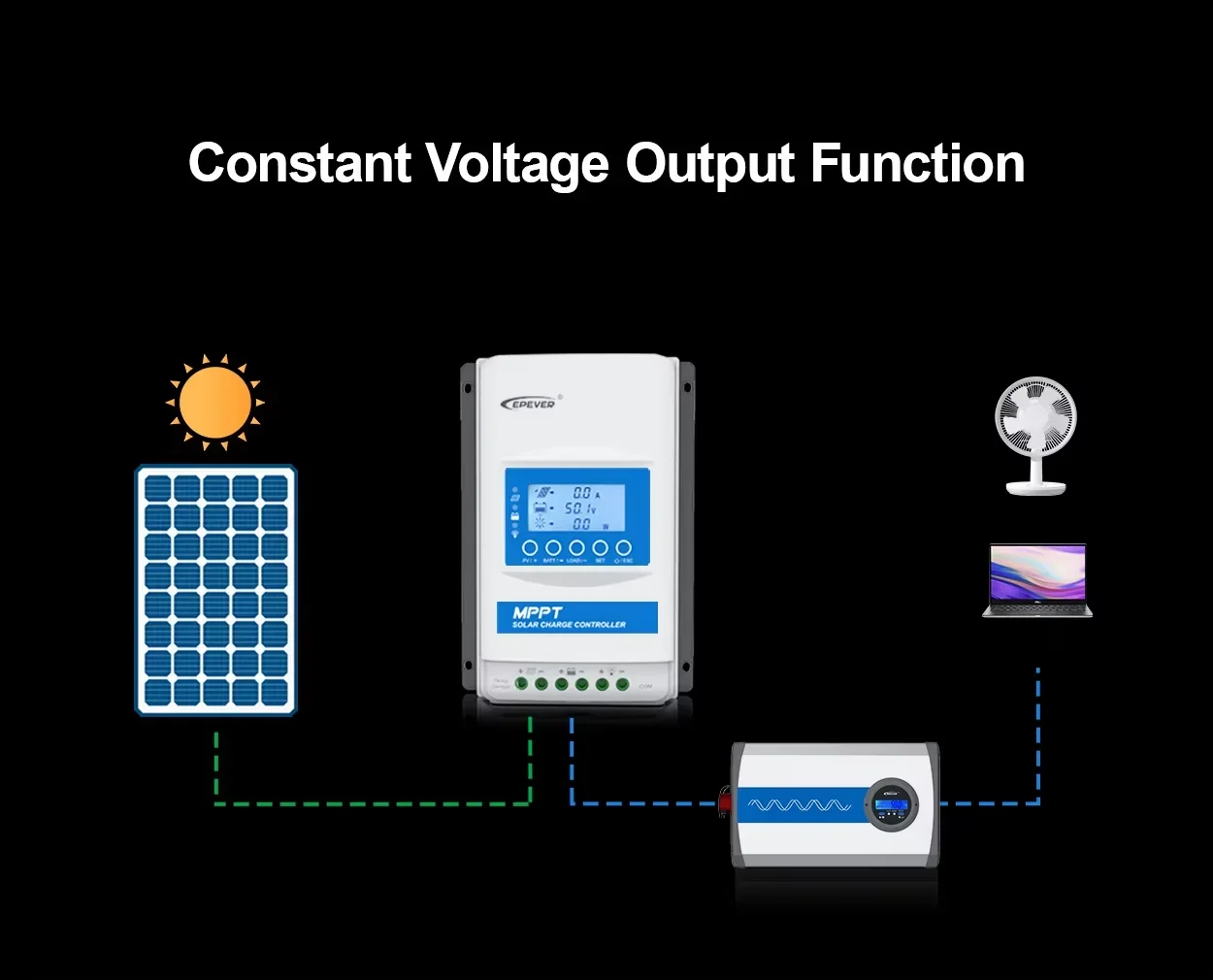 EPEVER 30A 40A MPPT Solar Charge Controller XTRA4210N G3 XTRA3215N G3 12/24VDC I