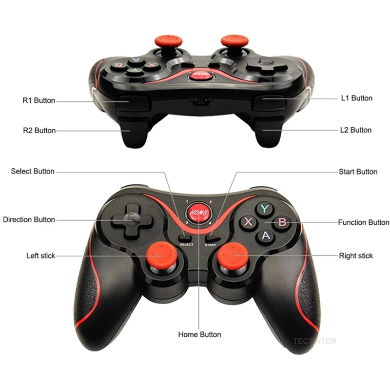  е  ȵ̵ ޴ ȭ PC TV ڽ PS3  USB  Ʈѷ Ʈ,   е ̽ƽ VR 