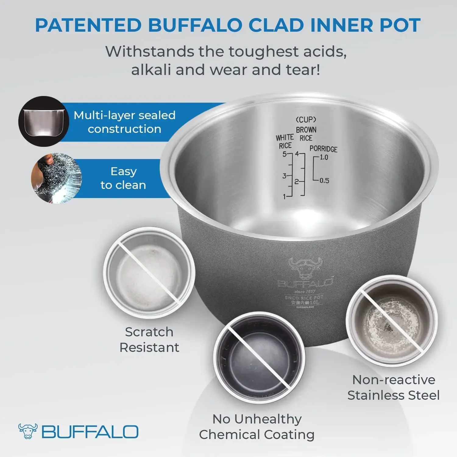 NEW Smart Cooker 5-Cup by Buffalo USA
