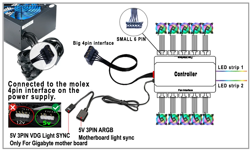 Iwongou pc fan rgb 120mm aura sync