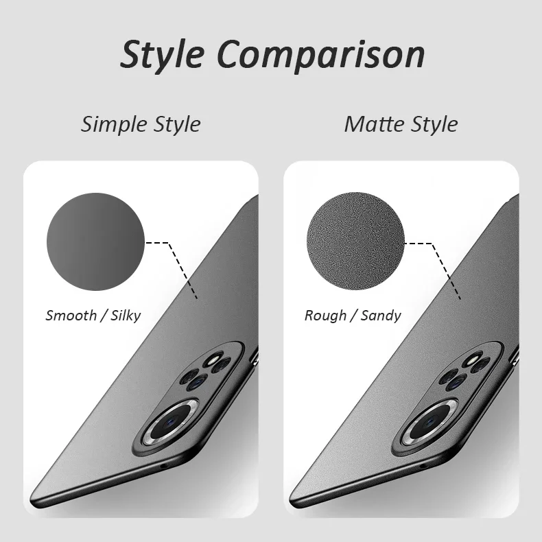 Ultra Slim Matte Shockproof Case – Hard PC Protective Cover
