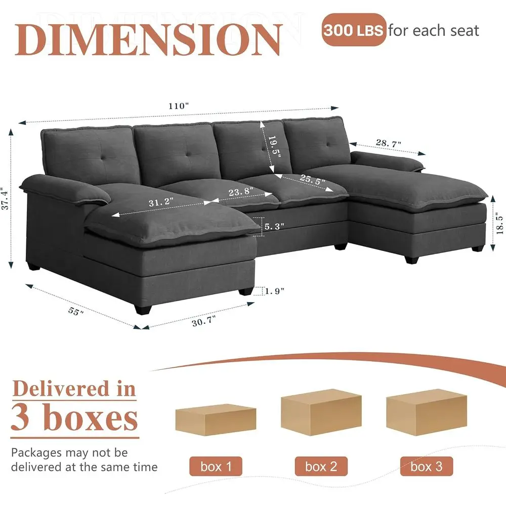 description