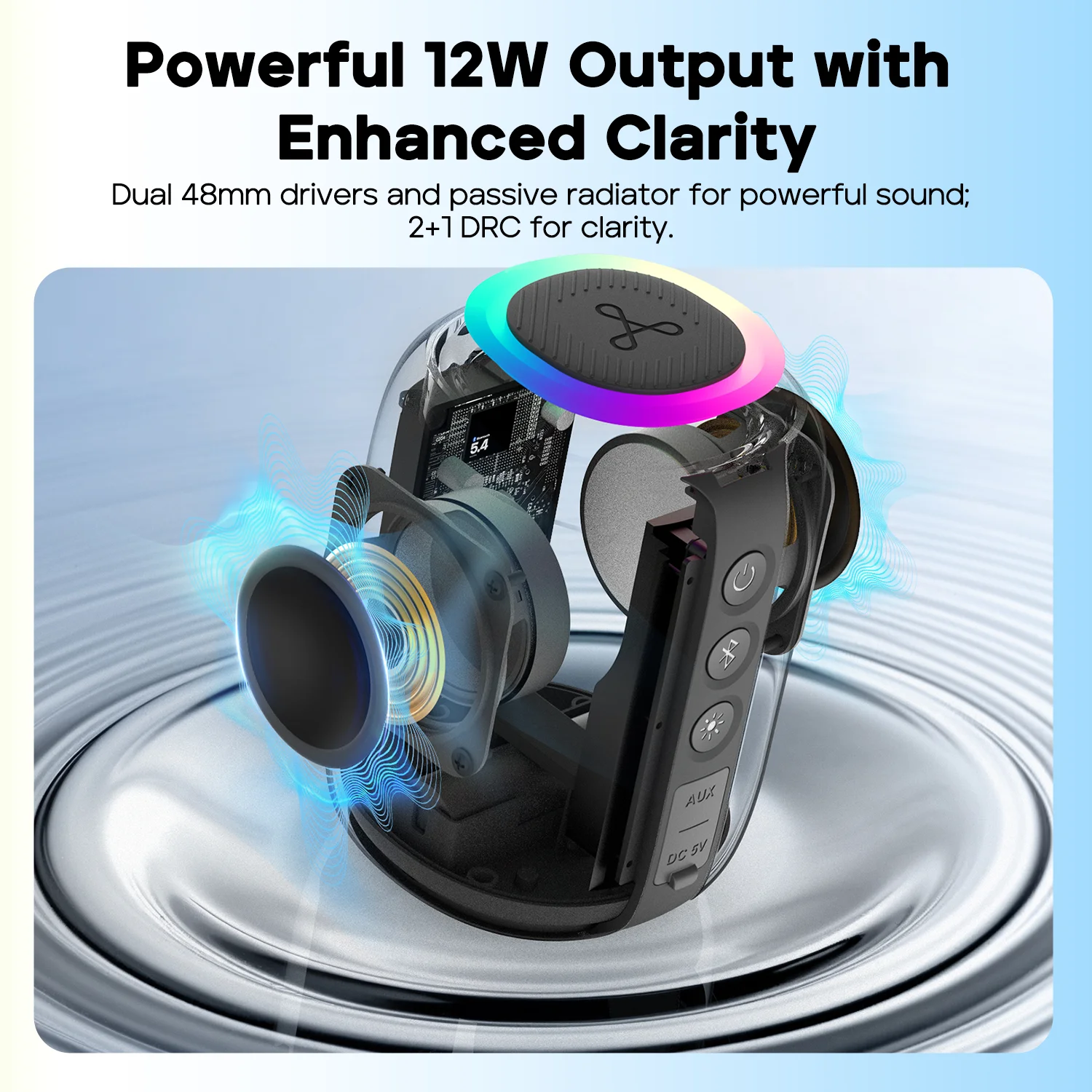dsc-products