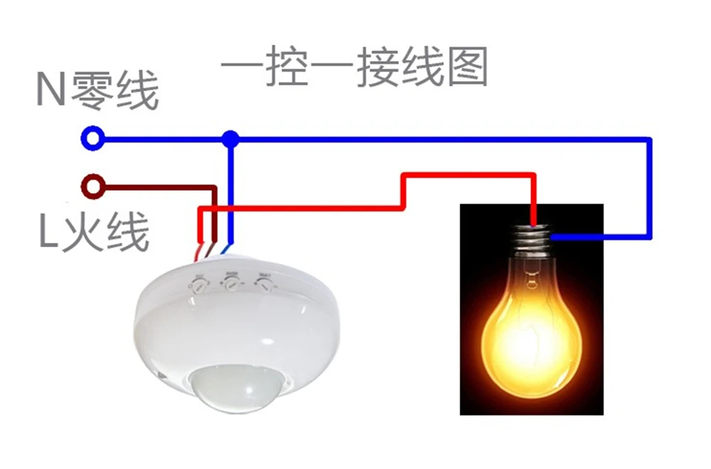 Computers e Electronics