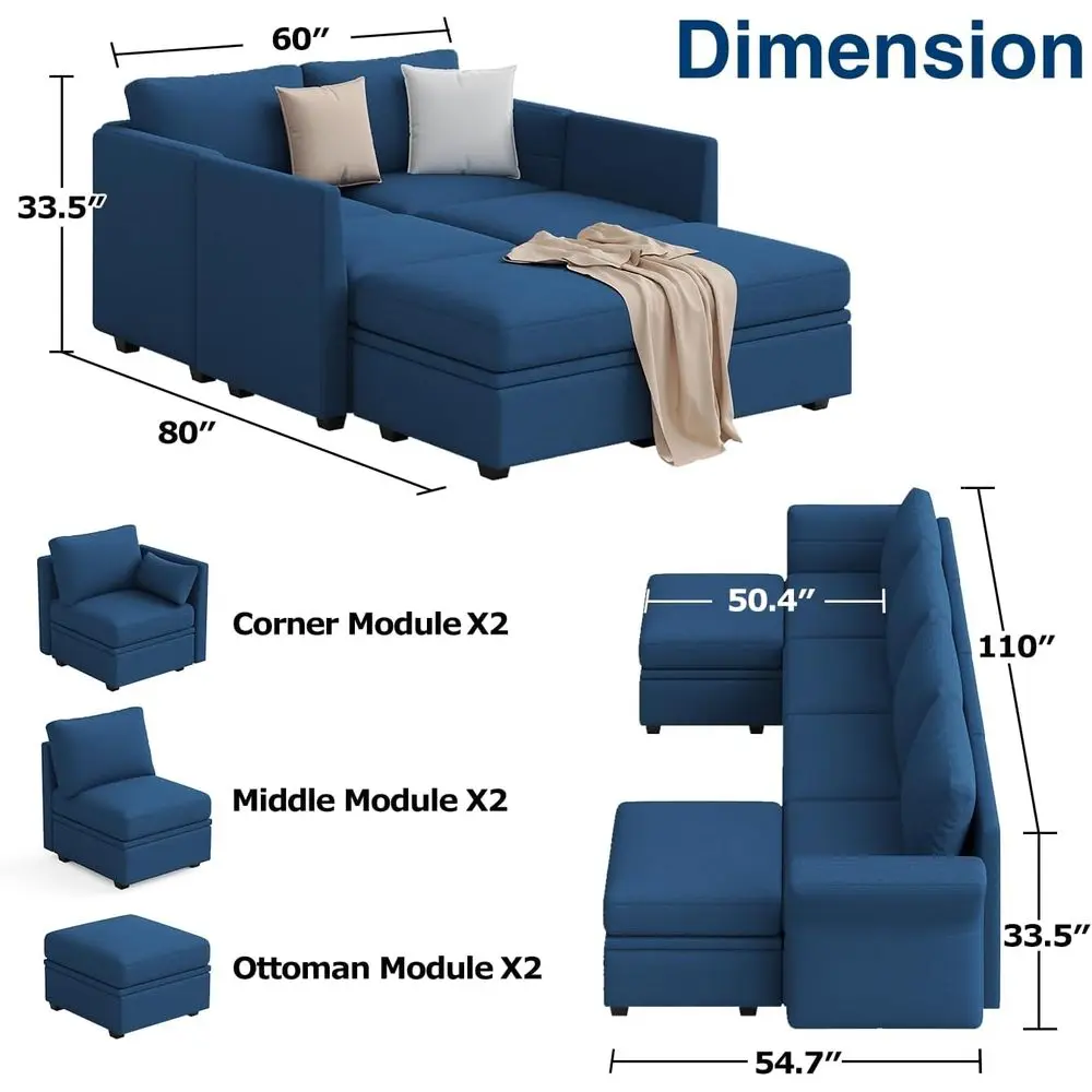 description