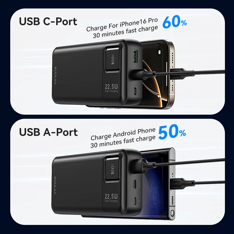 KUULAA 20000mAh Power Bank Portable External Battery 22.5W Fast Charging Portable Charger For iPhone xiaomi redmi poco Powerbank 2