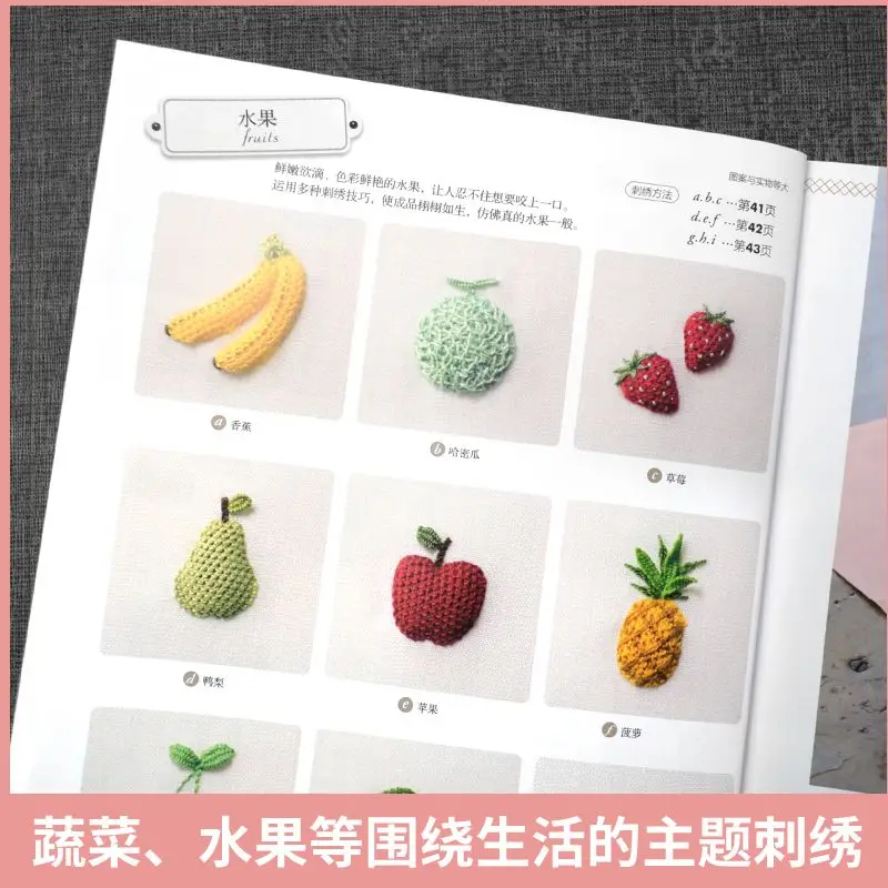 Рисунок 4 - Круглая и вращающаяся трехмерная вышивка