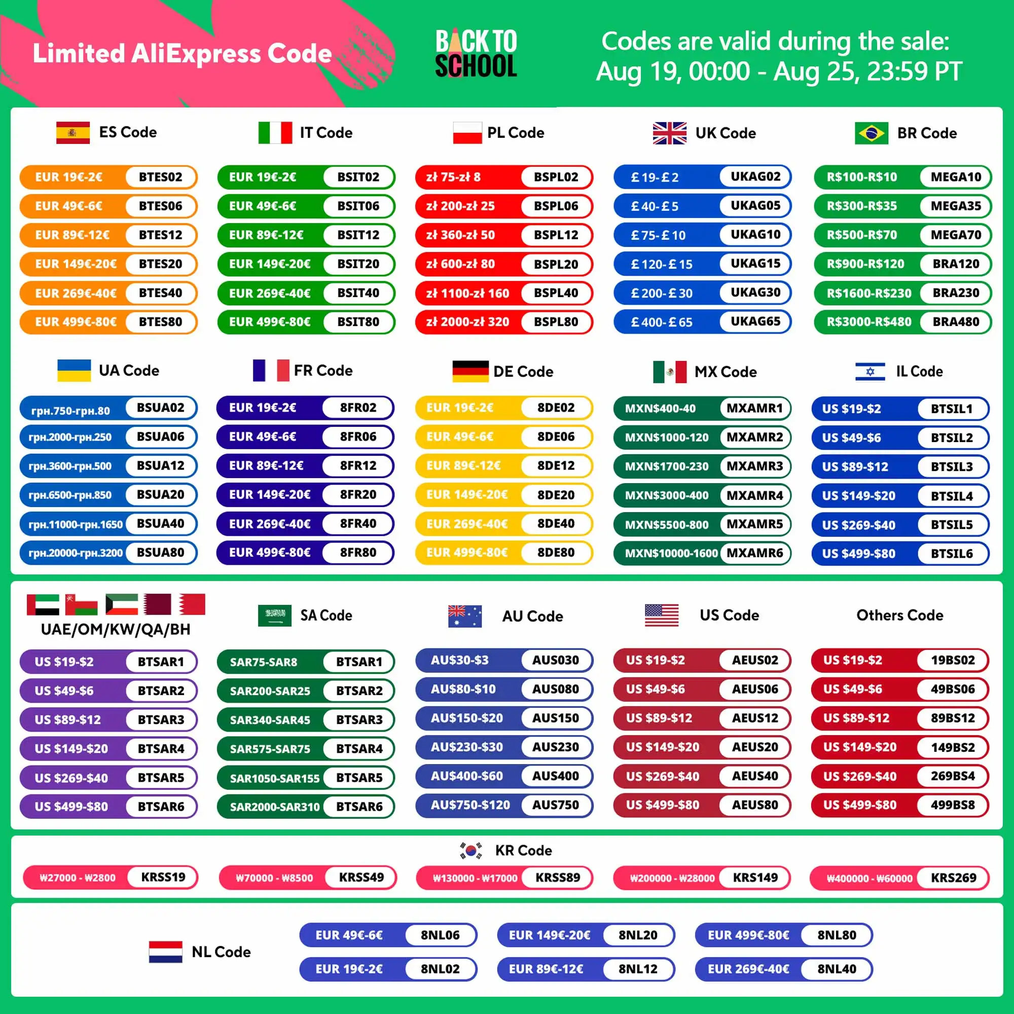 SH 90/125/145CM Projector Tripod Stand With Trays Laptop Tripod, Portable Projector Floor Stand Adjustable Height With Hose Clip 2 SH 90/125/145CM Projector Tripod Stand With Trays Laptop Tripod, Portable Projector Floor Stand Adjustable Height With Hose Clip - Image 2