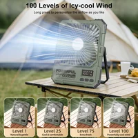 Ventilateur de camping portable 20000 mAh, ventilateur de plafond pliable, ventilateur de bureau, circulateur d'air pour tente, ventilateur électrique rechargeable avec lumière LED 3