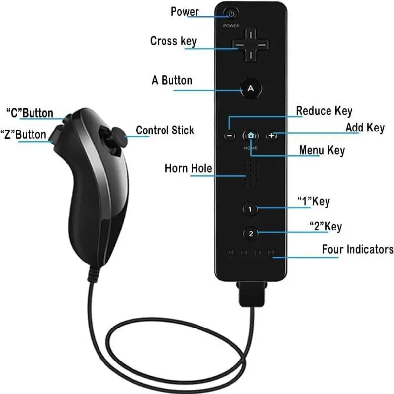 Wireless Wii Controller with Motion Plus for Nintendo Wii U