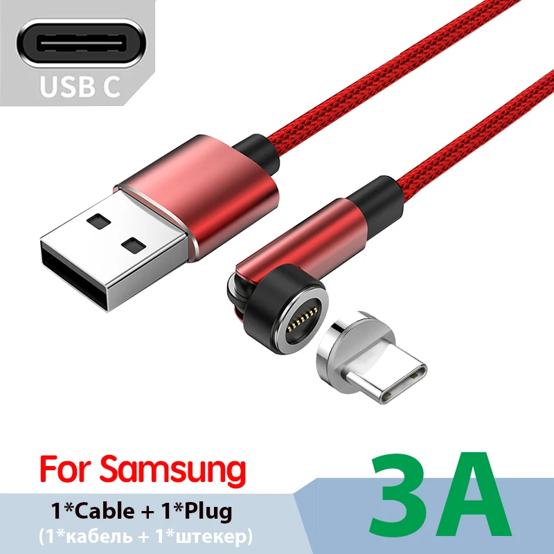 Red for Type C (3A)