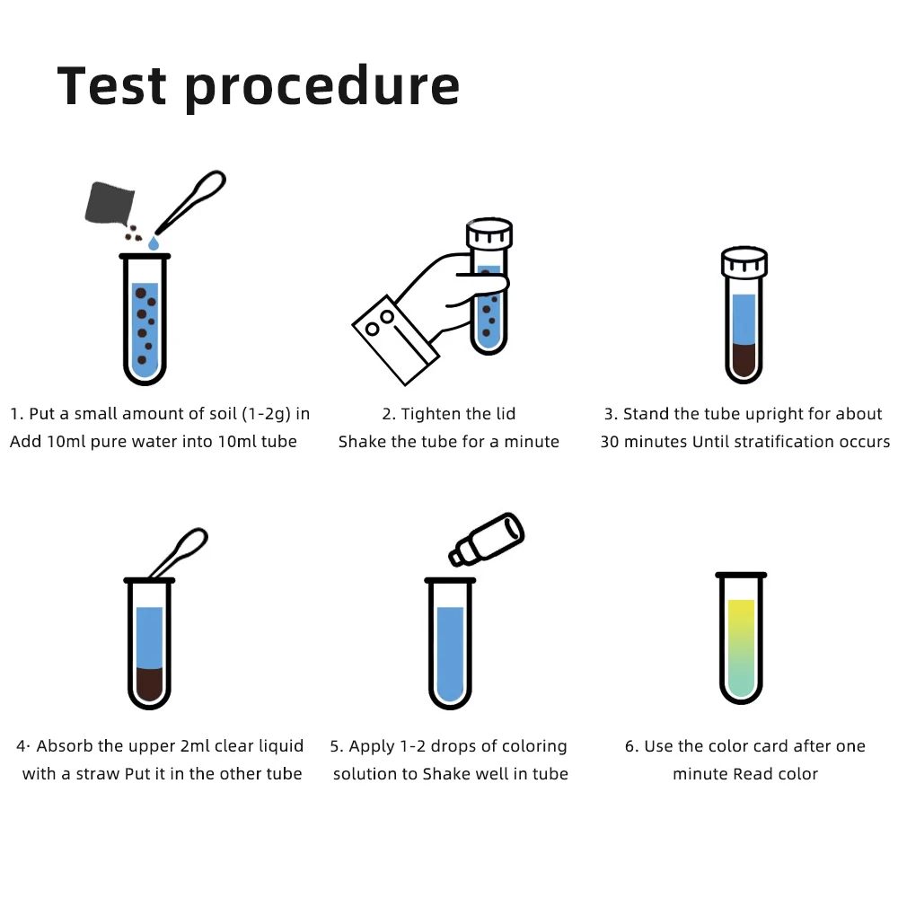 4 in 1 Soil Test Kit for Agriculture, Gardening