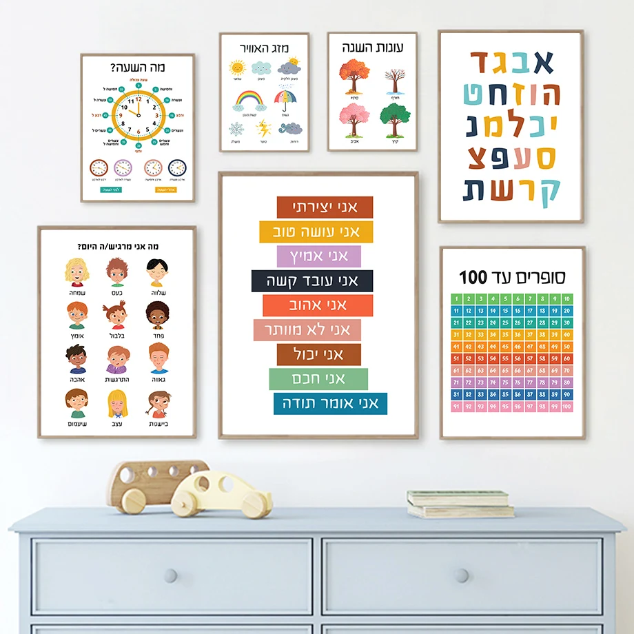 Canvas Wall Art Hebrew Letters Alphabet Jewish Wall Art Canvas Painting for Kids Room Decor