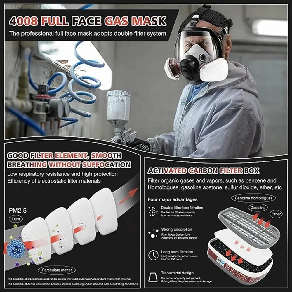 Respirator harness system