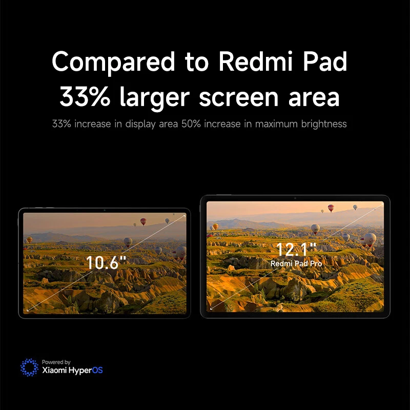 Xiaomi タブレット中国ロム Redmi Pad Pro 2024 12.1 