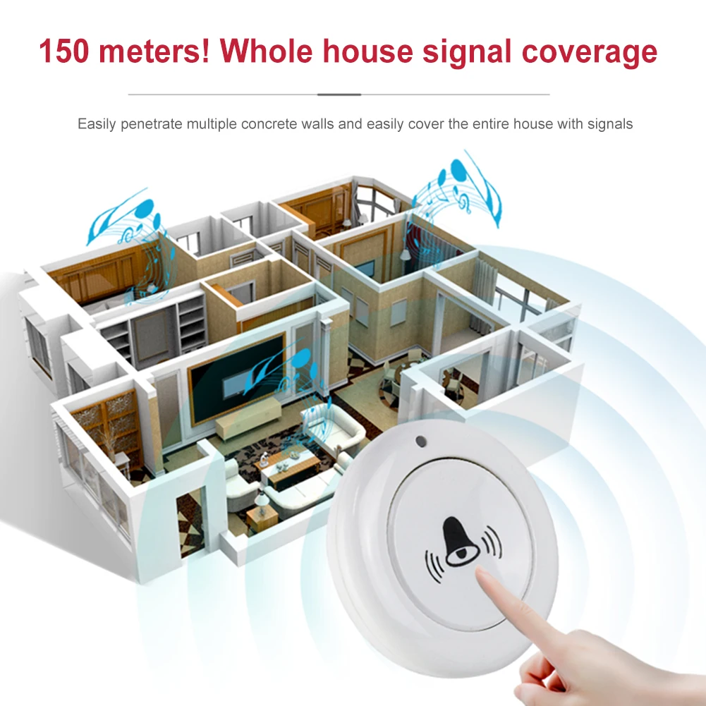 USB Wireless Doorbell Strong Signal Smart Home Doorbell One-key Alarm Wireless Emergency Remote Control for Home