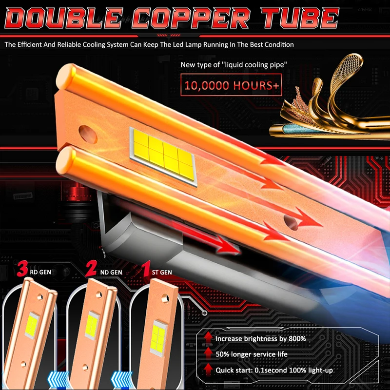 K5C H7 LED 30000LM 자동차 헤드라이트 CANbus 6000K H1 H4 H11 9012 HIR2 H8 H9 9005 9006 HB3 HB4 고출력 7545 CSP 칩 12V (2개입)