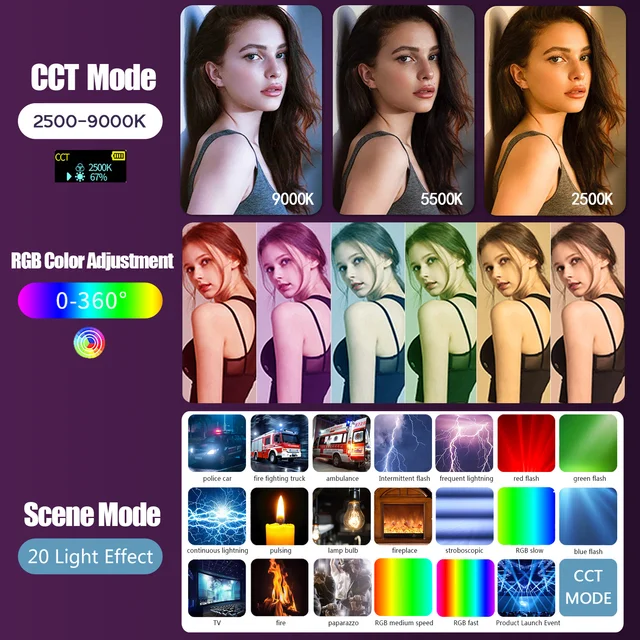 RGB LED Camera Light Full Color Output Video Lamp Kit Dimmable 2500K-8500K Bi-Color Panel Light CRI 95+ 3