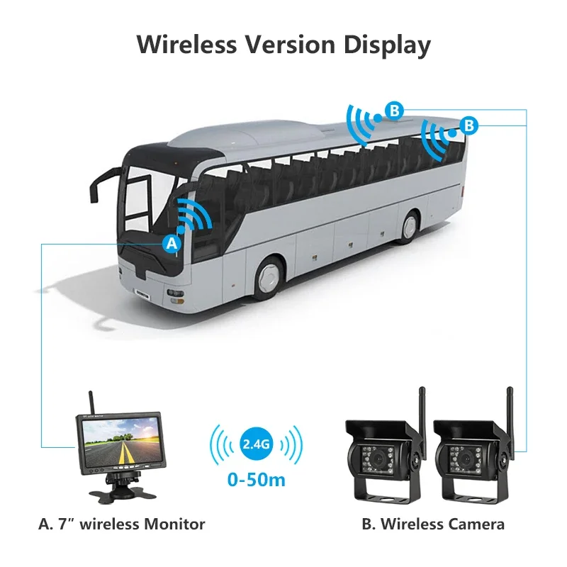 Jansite 7" Wireless Car monitor TFT Car Backup Cameras Monitor For Truck Parking Rearview System Rear Camera lens Voltage 12-24V