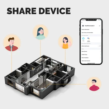 MO ES WiFi Smart Home Floor Heating Thermostat APP Remote Control ECO Mode Intelligent Temperature Touch Switch Readable UI 5