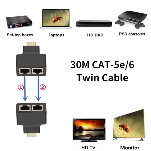 Prolongateur vidéo compatible HDMI vers RJ45, 4K, 3D, HDTV 1.4, jusqu'à  30M, extension vers RJ45 sur réseau Cat 5E/6, adaptateur Ethernet LAN -  AliExpress