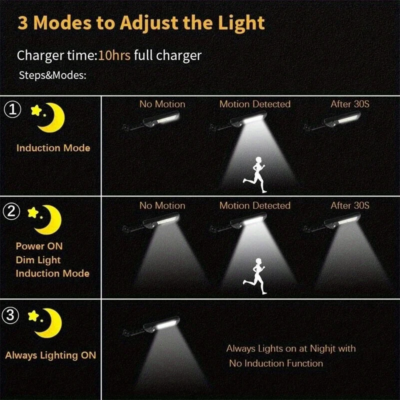 3PCS Outdoor Solar Wall Light LED Motion Sensor Bright Flood Street Lamp 3 Modes