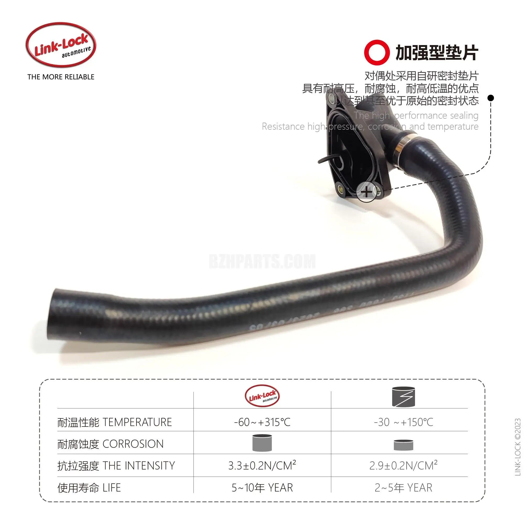 LINK-LOCK Coolant water pipe 11537600586 For F20/F21/F30/F31/F35