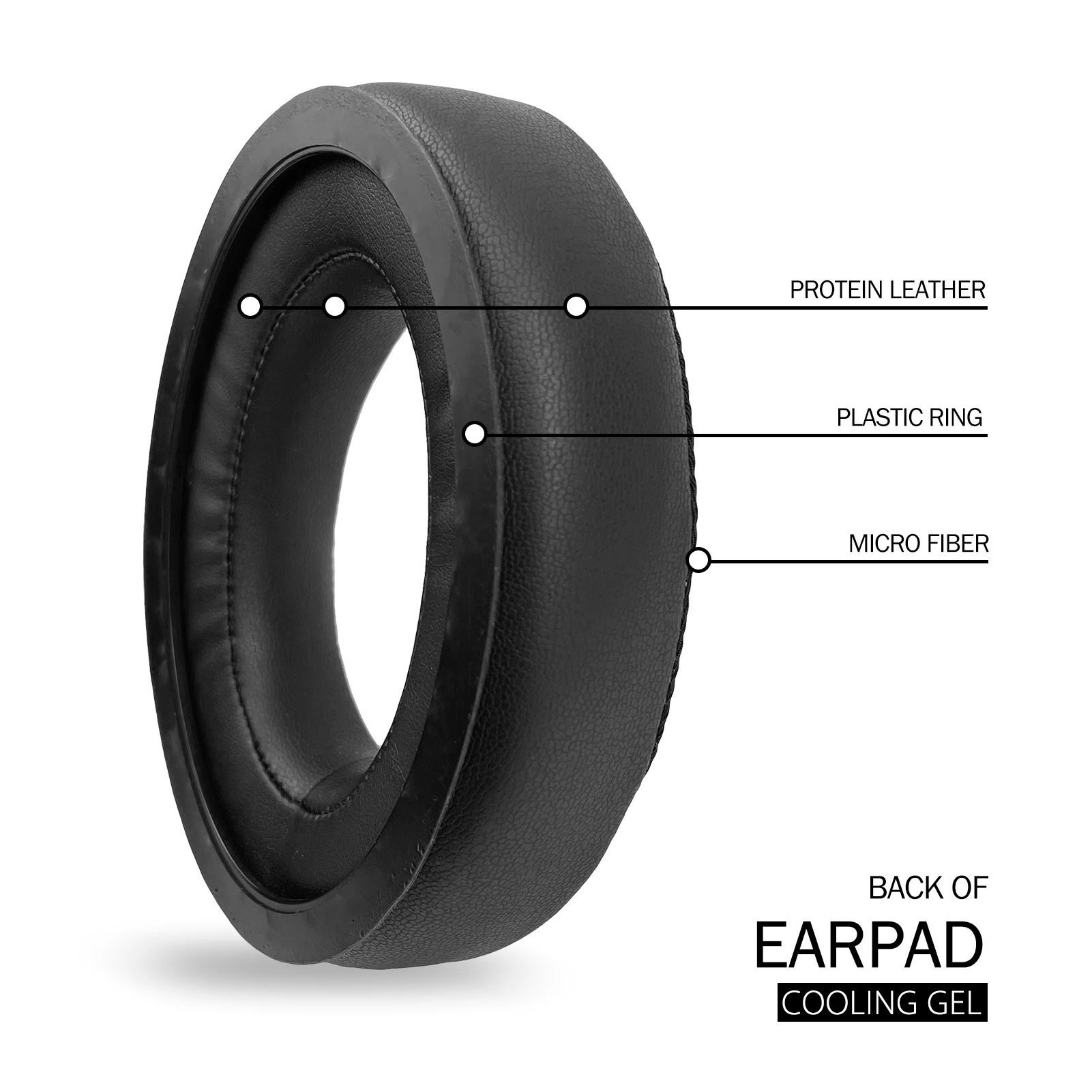 Premium Replacement Earpads