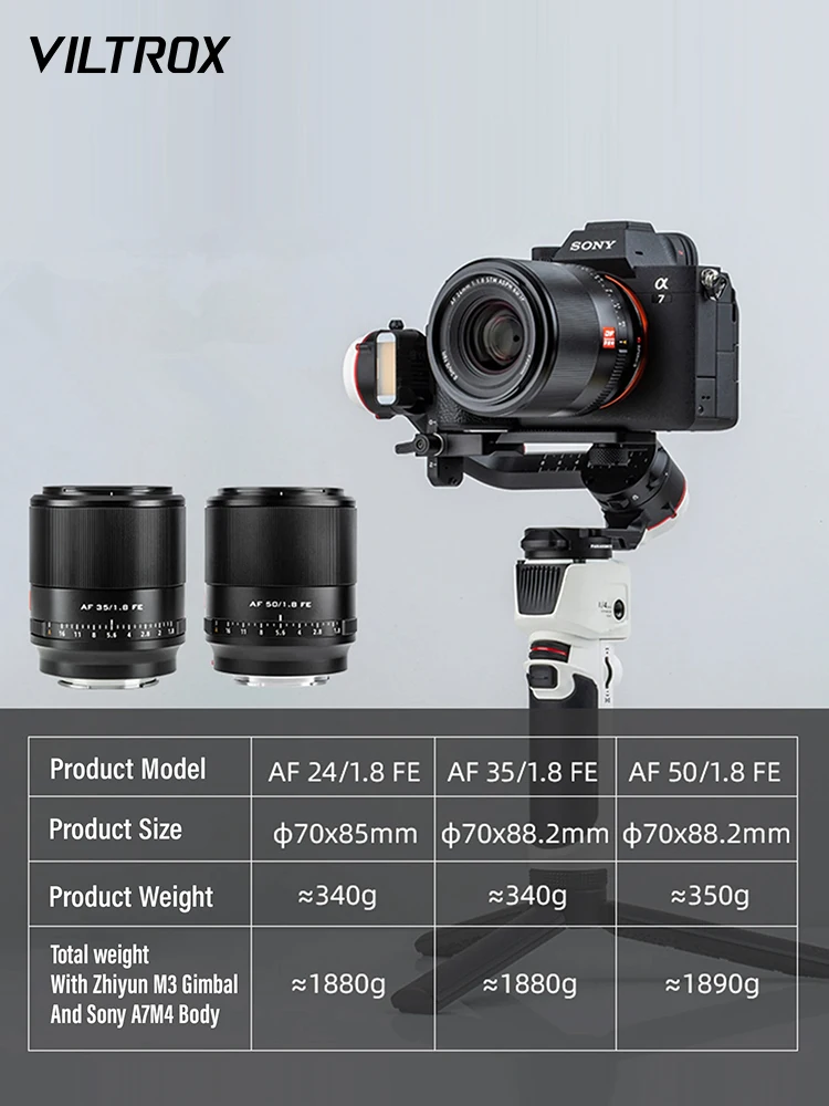 Sony A7 Loxia 35 Flickr Carl Zeiss Zeiss Loxia 50mm F2 Flickr