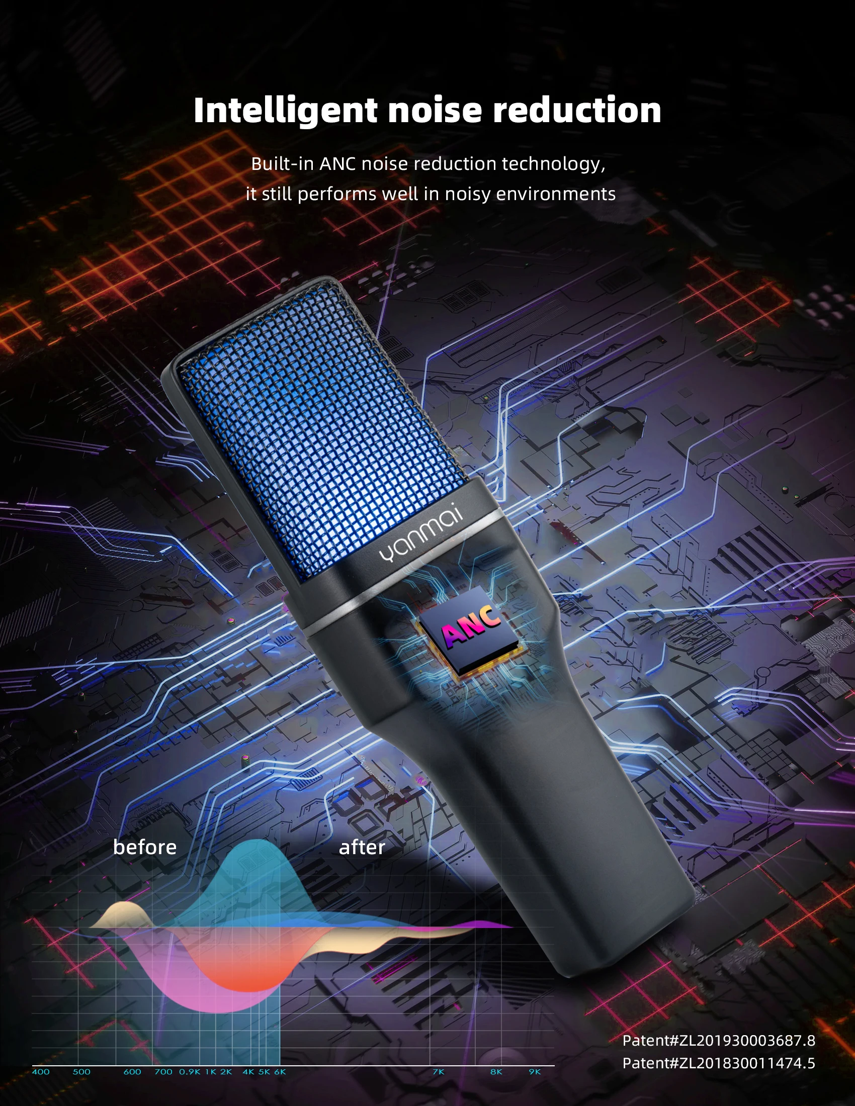 777W Wireless Microphone with ANC Noise Cancellation