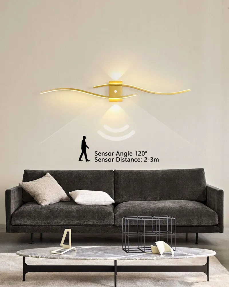 Modern Human Body Sensor Wall Lamps LED Wall Light Bedroom Minimalist Bedside Table Living Room Long Strip Home Indoor lighting