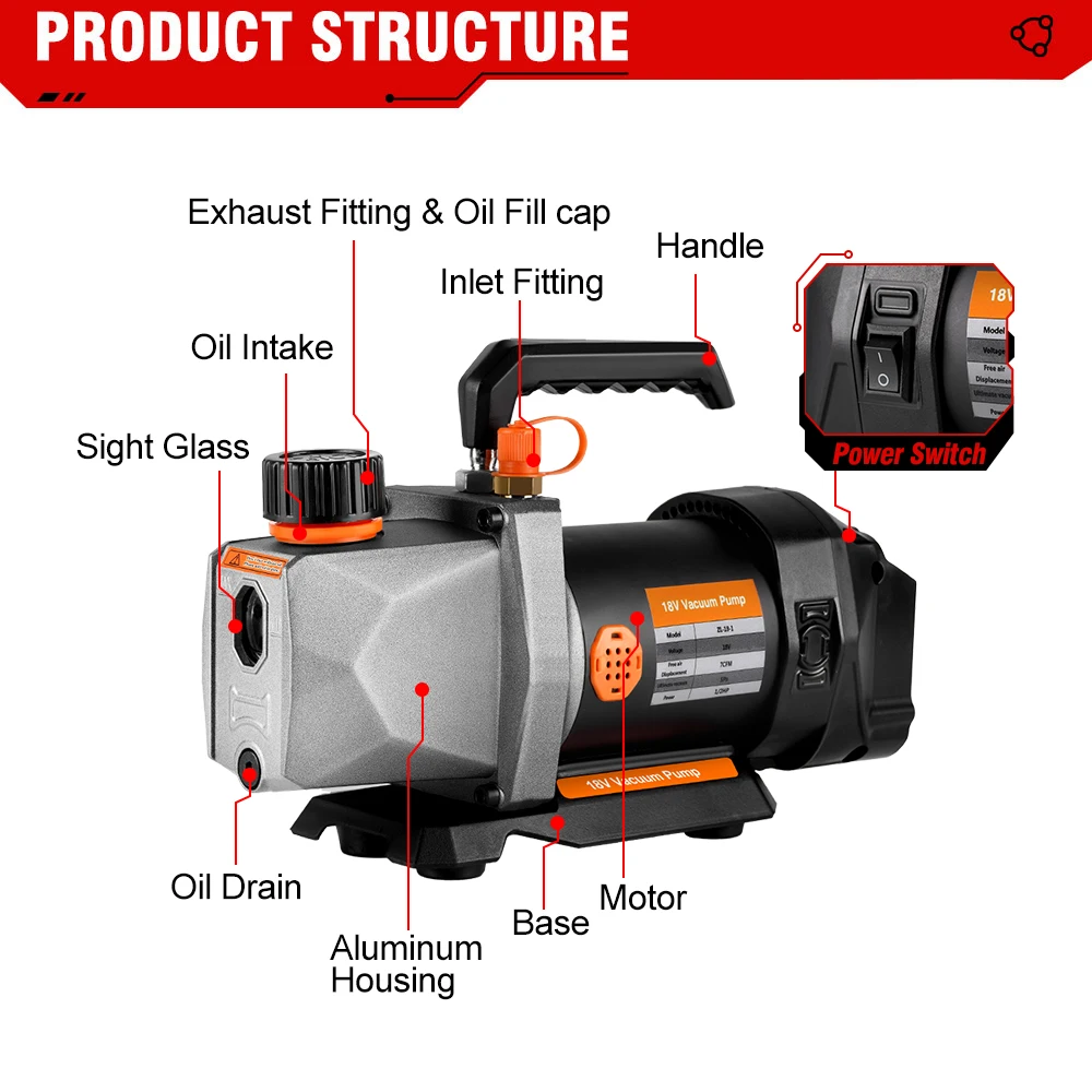 Onovan – pompe à vide sans fil 7CFM 1/2HP, 5PA 1/4, entrée d'air, pour  réfrigérateur, climatisation, batterie 18v - AliExpress