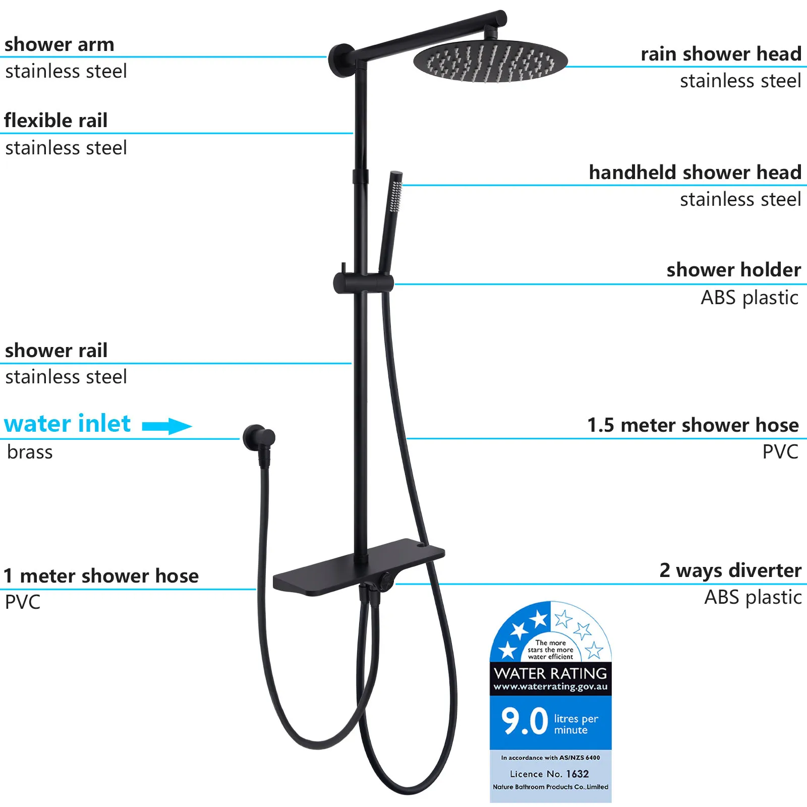 **Sydney Stock** KYLINS 2 In 1 Shower Set Round 8/10/12'' Rain Shower Head Sliding Rail Diverter DIY Matt Black WELS WaterMark