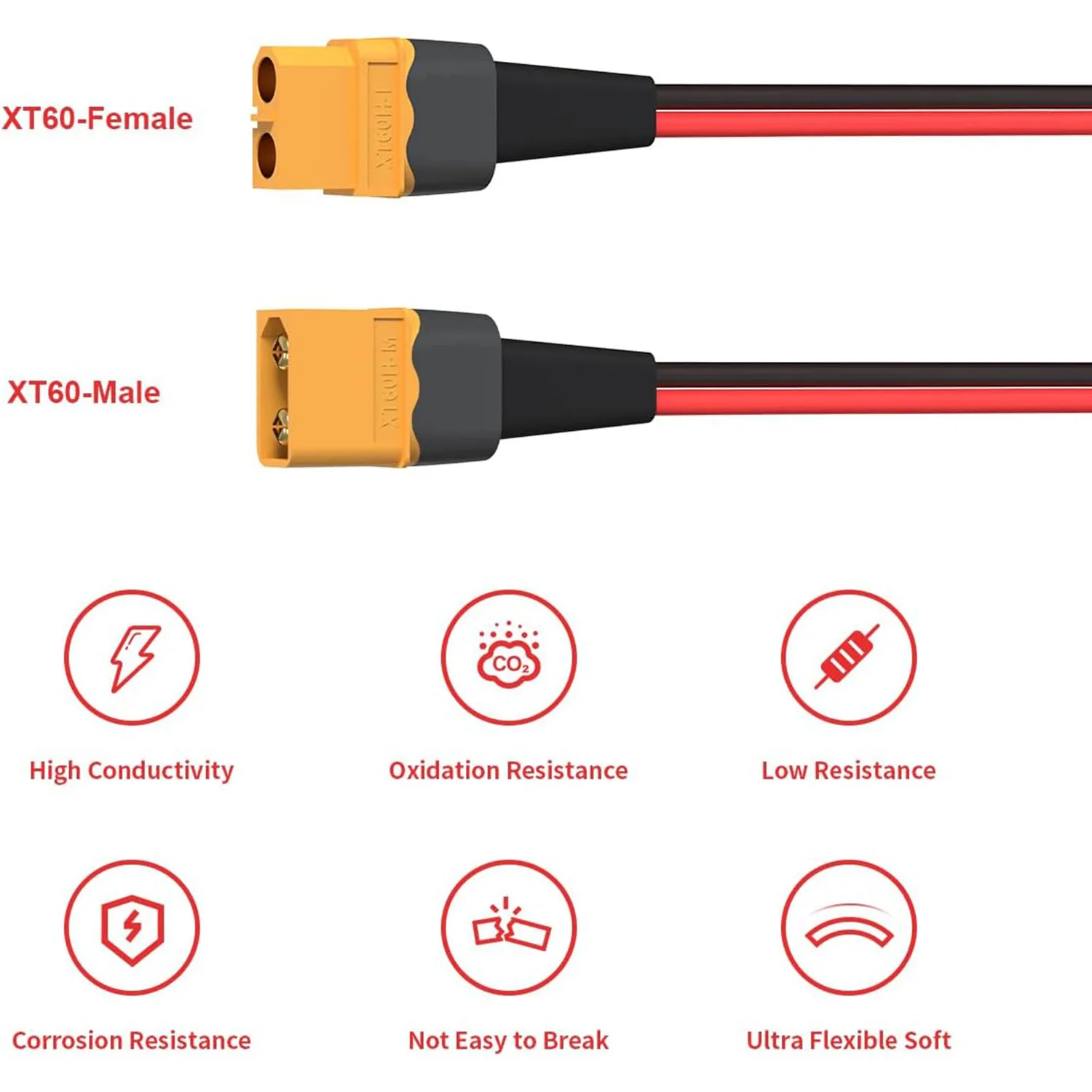 【オーダー品】特注トランスミッター用 60㎝ケーブル×1本 未来工業 TOR-EE-SET トリッパーEEセット ケース付き 高圧EE