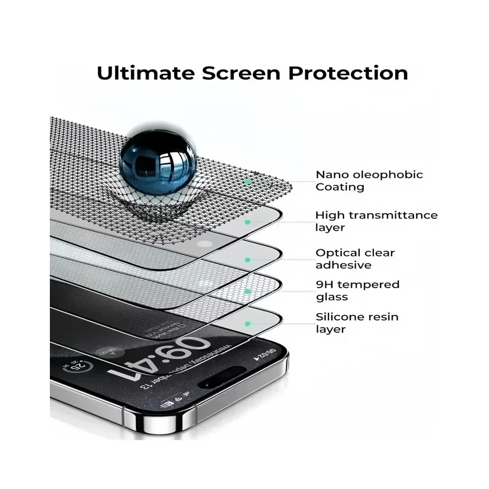 Privacy Screen Protector – 2-Pack Anti-Spy Tempered Glass