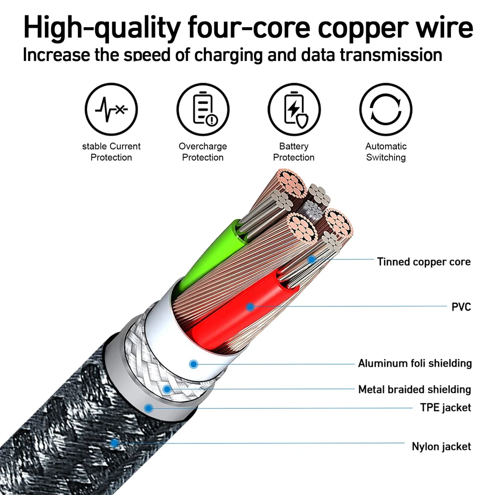 NNBILI USB C Cable For iPhone 14 13 12 11 pro Max XS PD 20W Fast Charging Cable Type C To iOS Date Wire For iPad Pro Data Cable Best Sellers In Phones Accessories