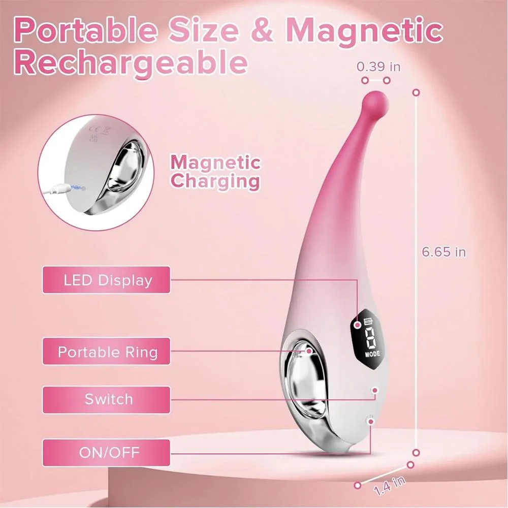 G spot vibration 10 Modes High Frequency Powerful Clitoral Vibrator Sex toys for Women PleasureMini Nipple sexmachine18+ toys