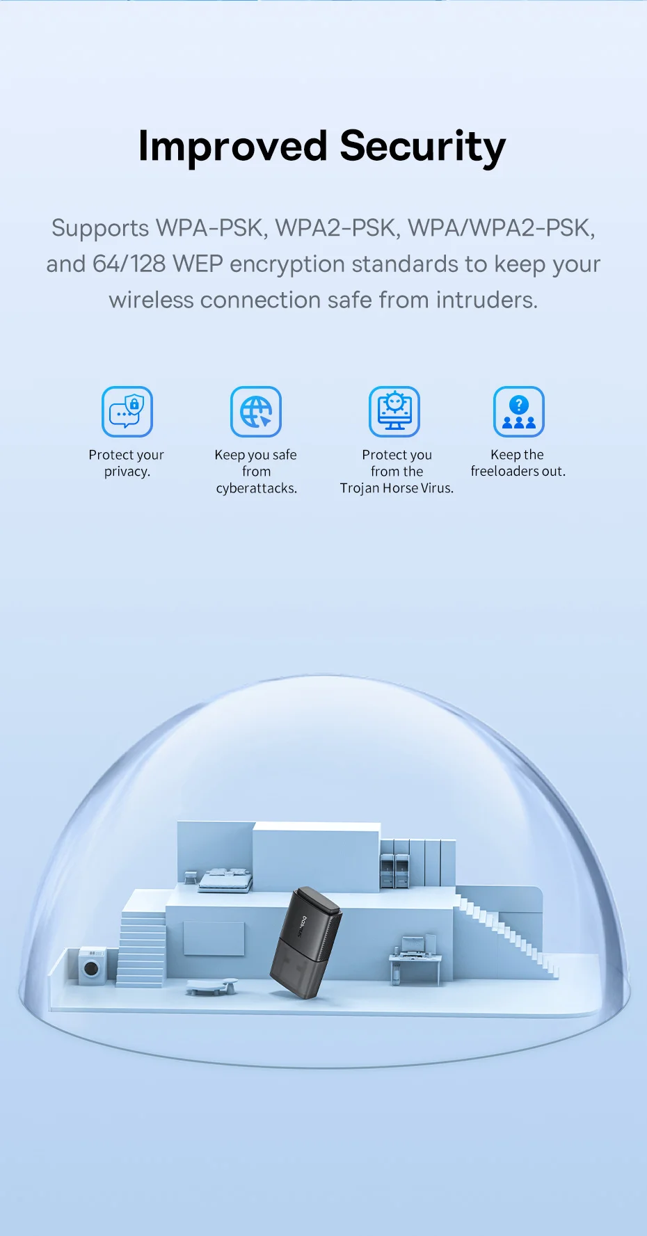 Computers e Electronics