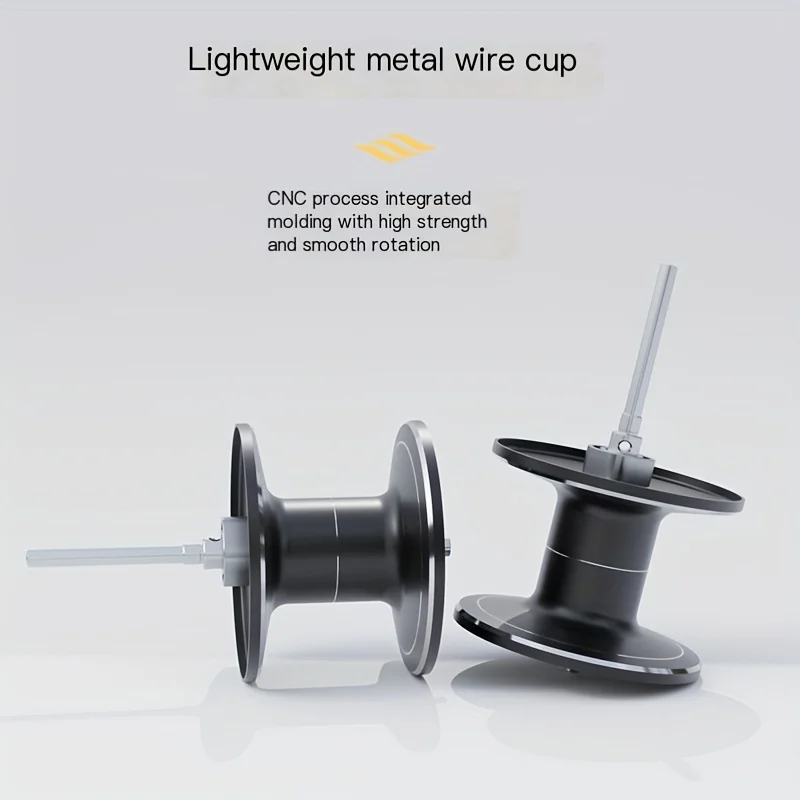 ルーズのスーパーデューティー スピード スプール LFS ベイトリール｜アメリカン釣具通販NEST ベイトキャスターリール - メタルスプール、ハイスピードローラー、アクセサリー | 7.2:1の翻訳比 ソフトブレーキ付き 淡水アド