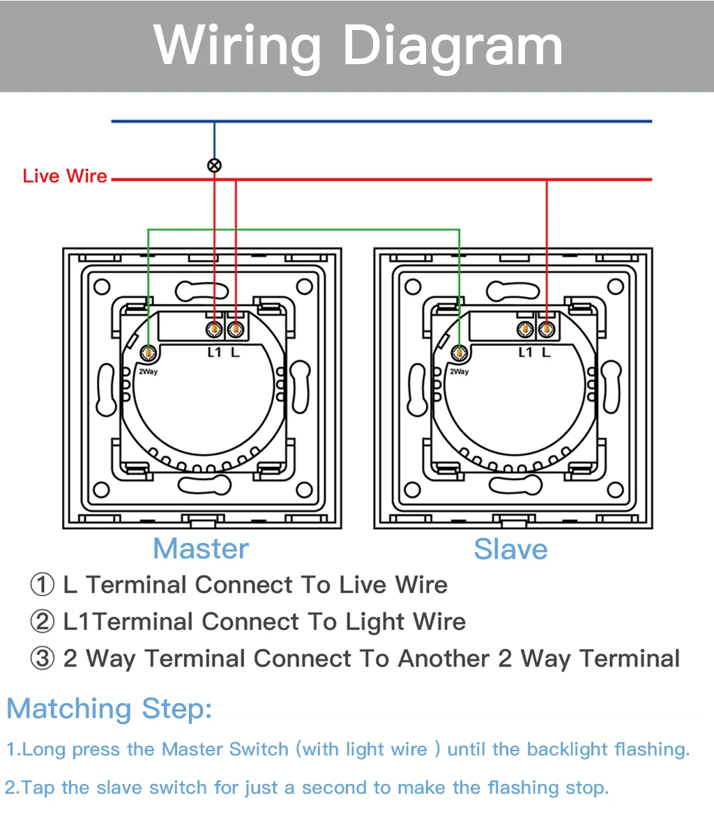 interruptores de toque 1gang 2way led sensor