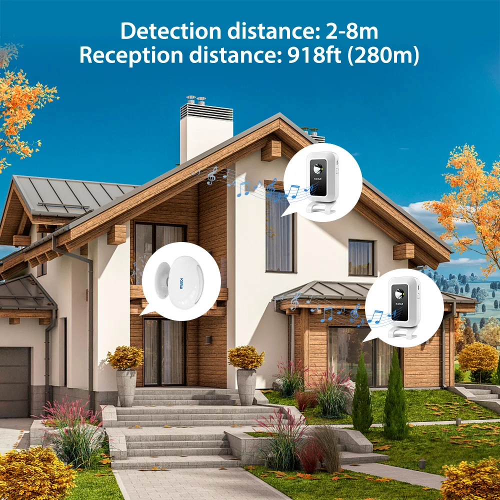 Wireless Welcome Chime Bell PIR Motion Sensor Alarm 19 Songs Smart Home Security