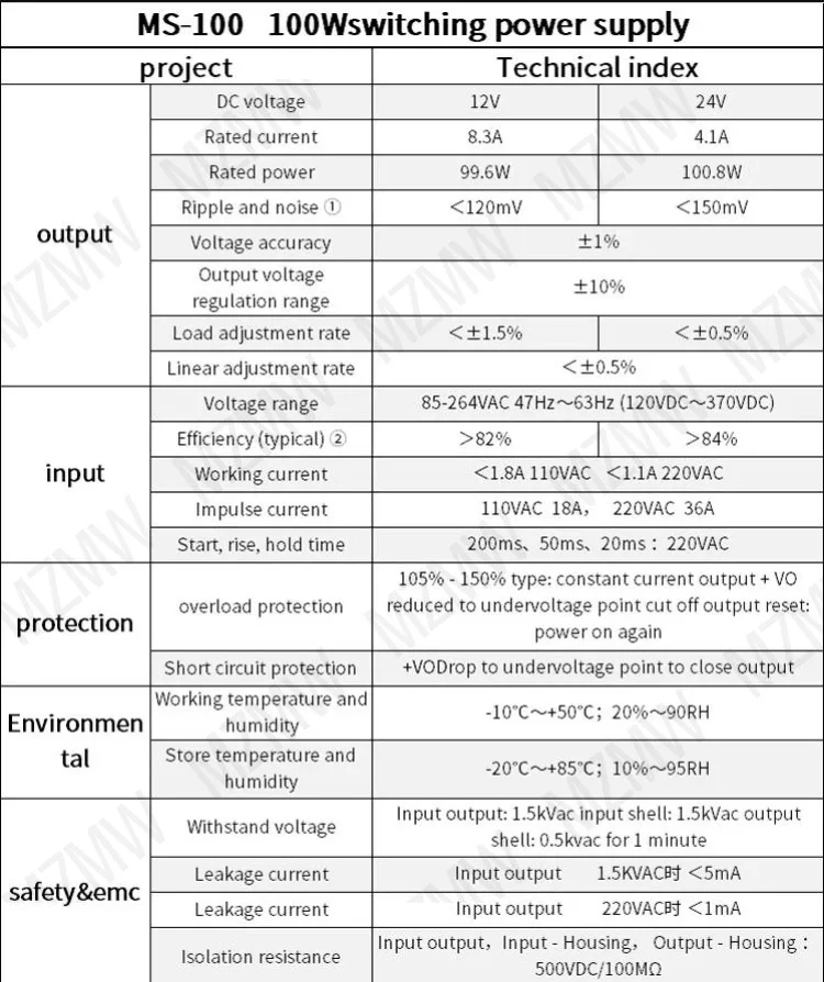 S840c8619352448408d5c6f26c9bee229X