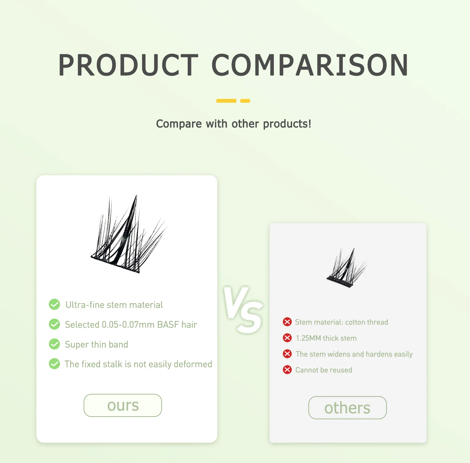 Description Picture 5 of itemPuppy lashes  Eye Lashes Segmented False Eyelashes Natural Simulation Thick Single Cluster Comic Fairy Lashes