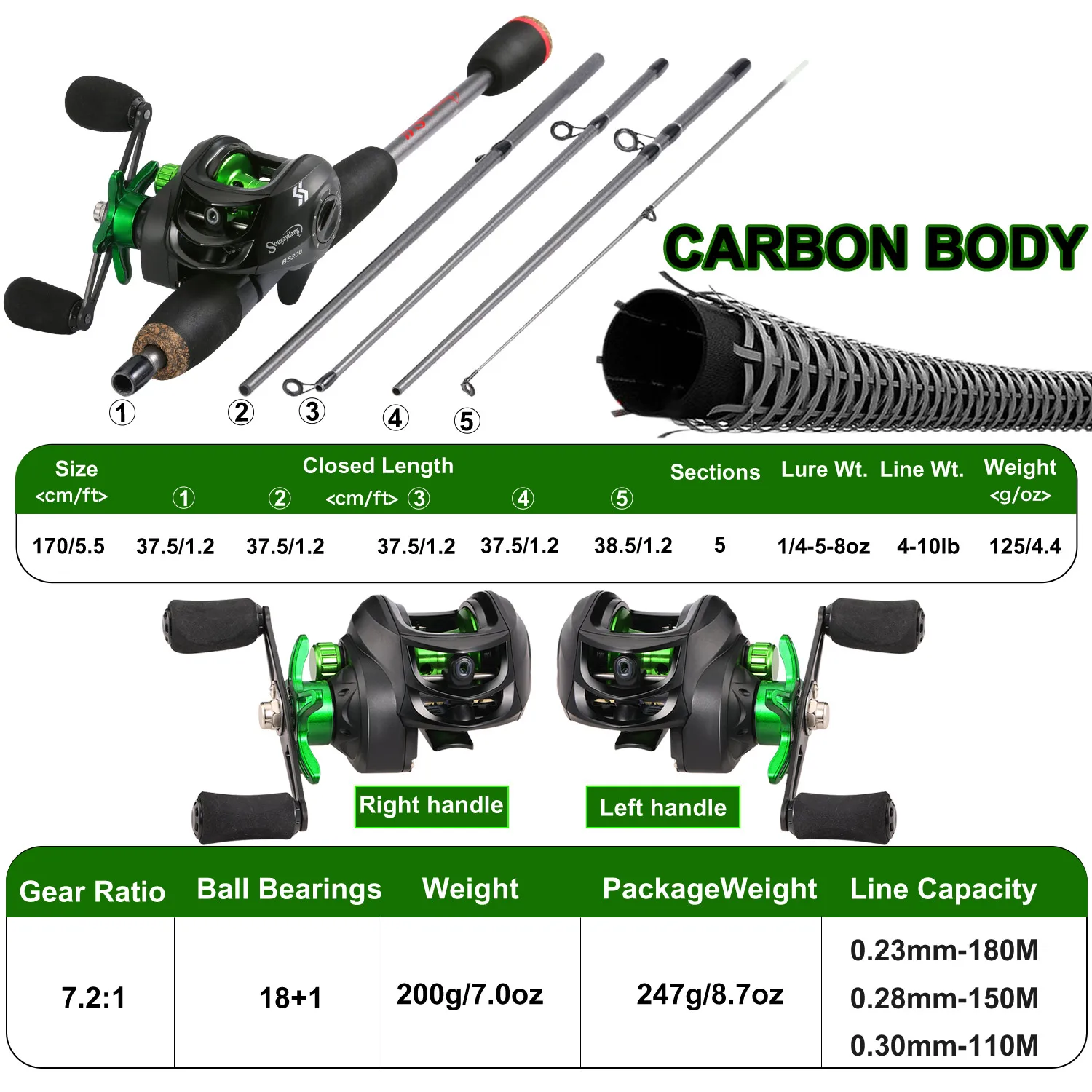 Sougayilang Fishing Rod Combo 1.7m Carbon Fiber Casting Rod and Baitcasting Reel with Free Pe Line Max Drag 10kg for Bass fishing pole set,fishing rod and reel combo,fishing rod
