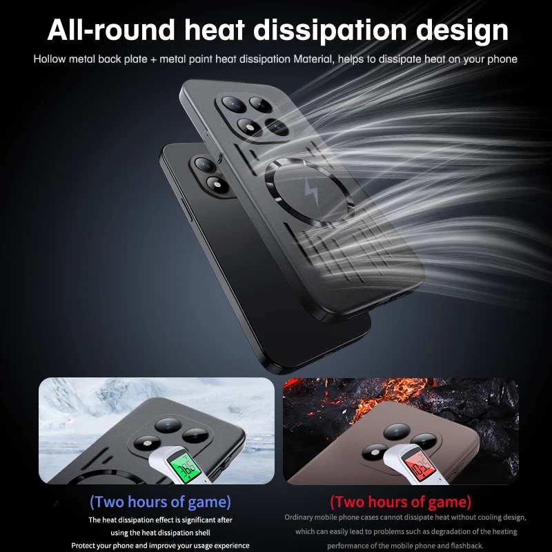 Luxury Magnetic Heat Dissipation Phone Case with Breathable Design
