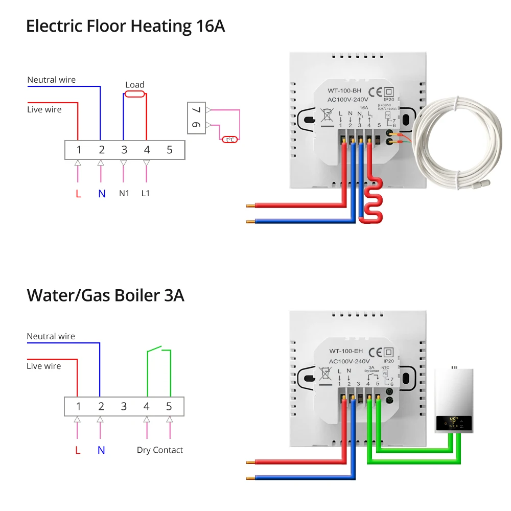 ONNDO Tuya WiFi Smart Thermostat,Electric Heating Water Gas Boiler Temperature Controller Work with Alexa,Google Home,Alice