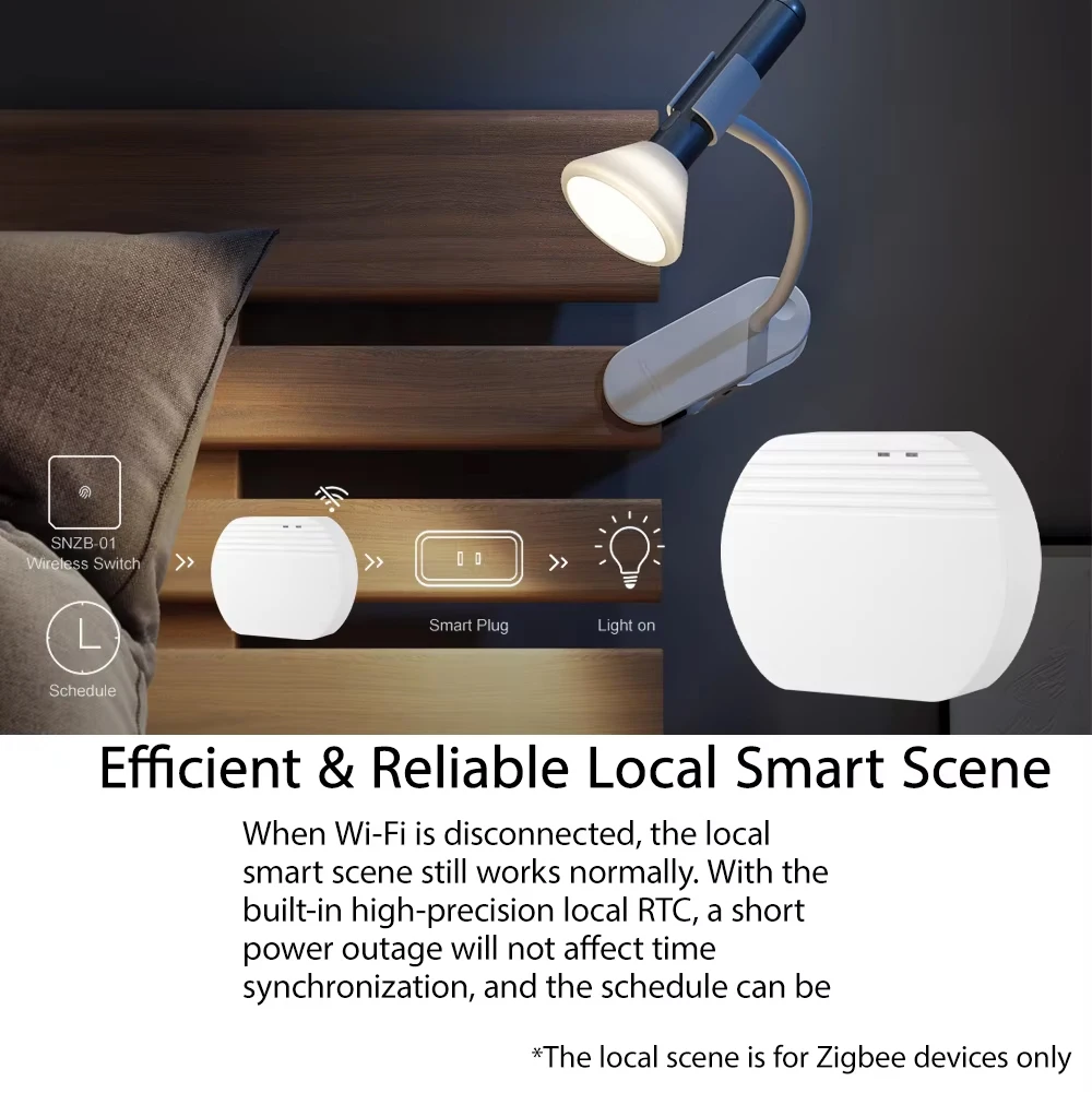eWelink ZBBridge Smart Zigbee Bridge Zigbee 3.0 APP Wireless Remote Controller Smart Home Bridge Works With Alexa Google Home