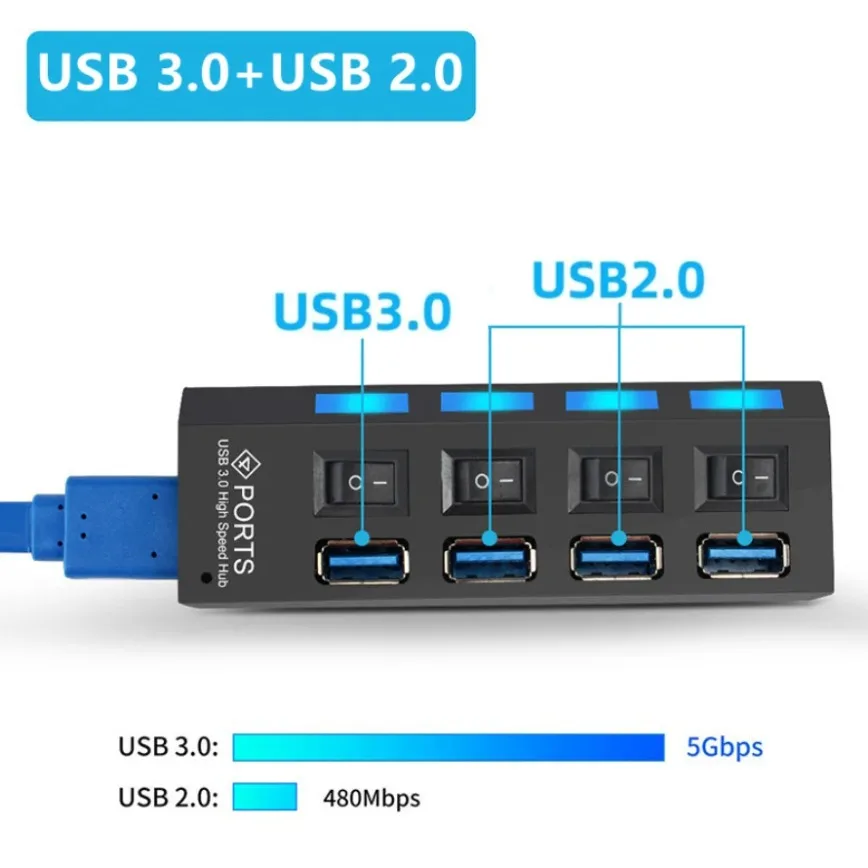 Enhanced USB Hub with LED and Independent Power Switches